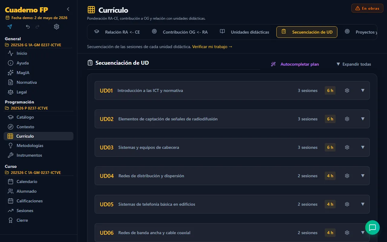 Secuenciación de sesiones de cada unidad