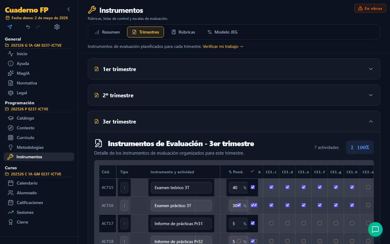 Pestaña Trimestres de Instrumentos