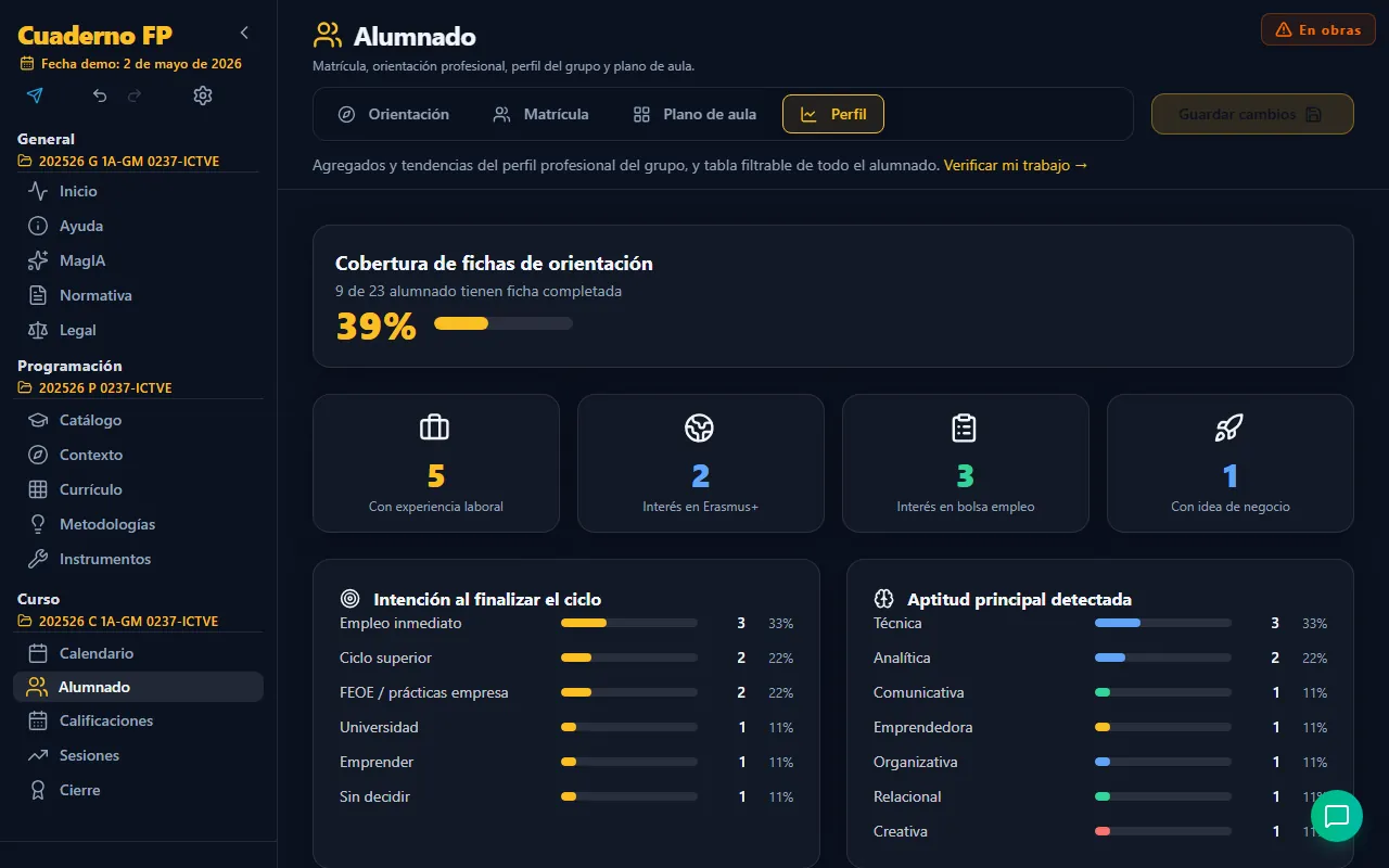 Pestaña Perfil del alumnado