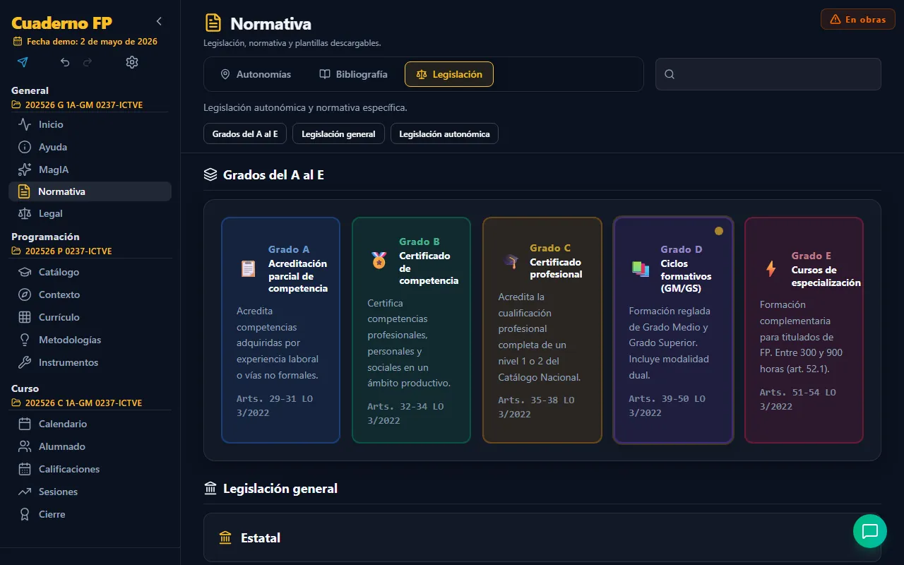 Pestaña Legislación de Normativa