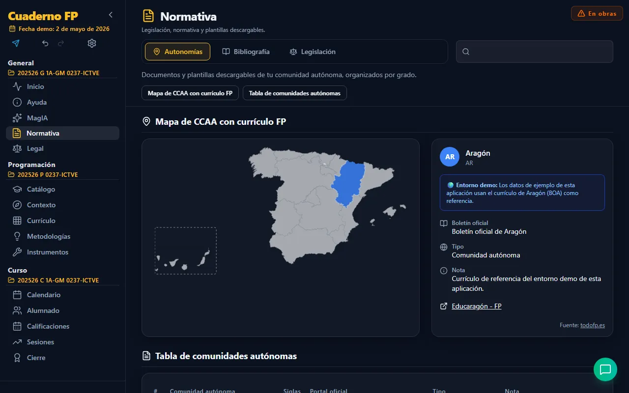 Pestaña Autonomías de Normativa