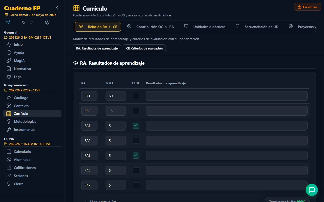 Pestaña Relación RA <- CE